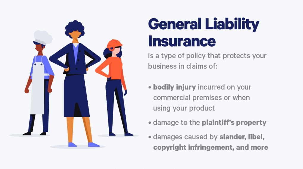 Commercial General Liability Insurance Plan
