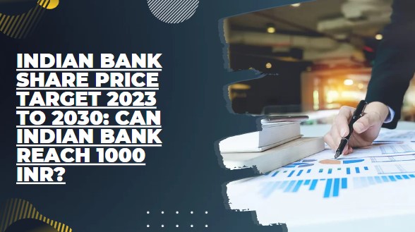 INDIAN BANK SHARE PRICE