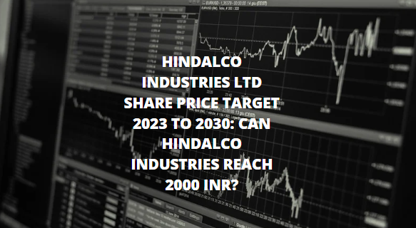 HINDALCO INDUSTRIES LTD SHARE PRICE TARGET