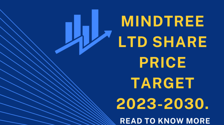 LTIMindtree share price target