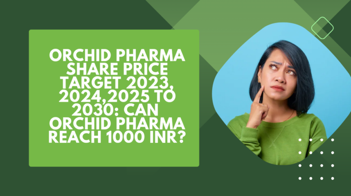 ORCHID PHARMA SHARE PRICE TARGET
