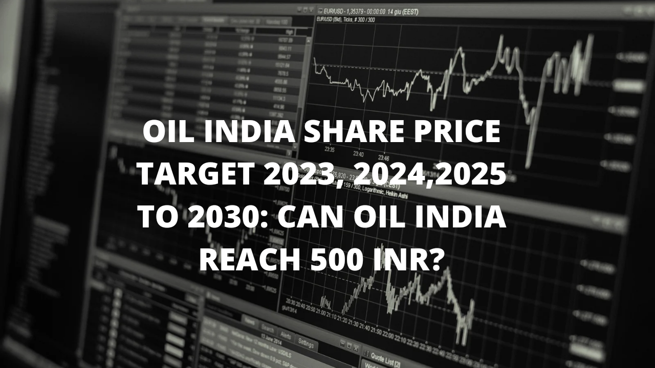 oil india share price        
        <figure class=