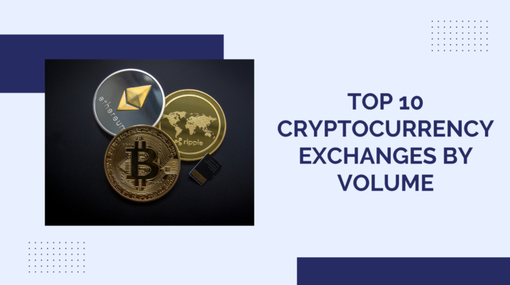 Cryptocurrency Exchanges by Volume